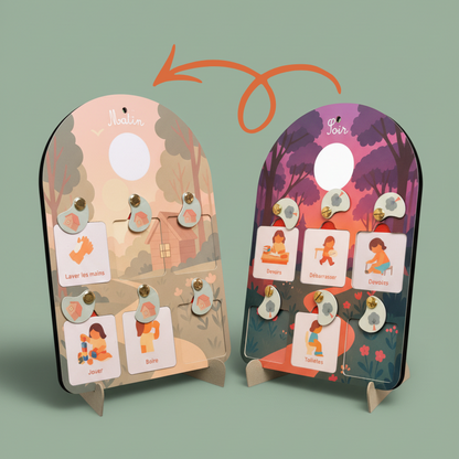 Routive - La routine évolutive