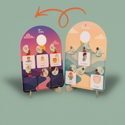 Routive - La routine évolutive